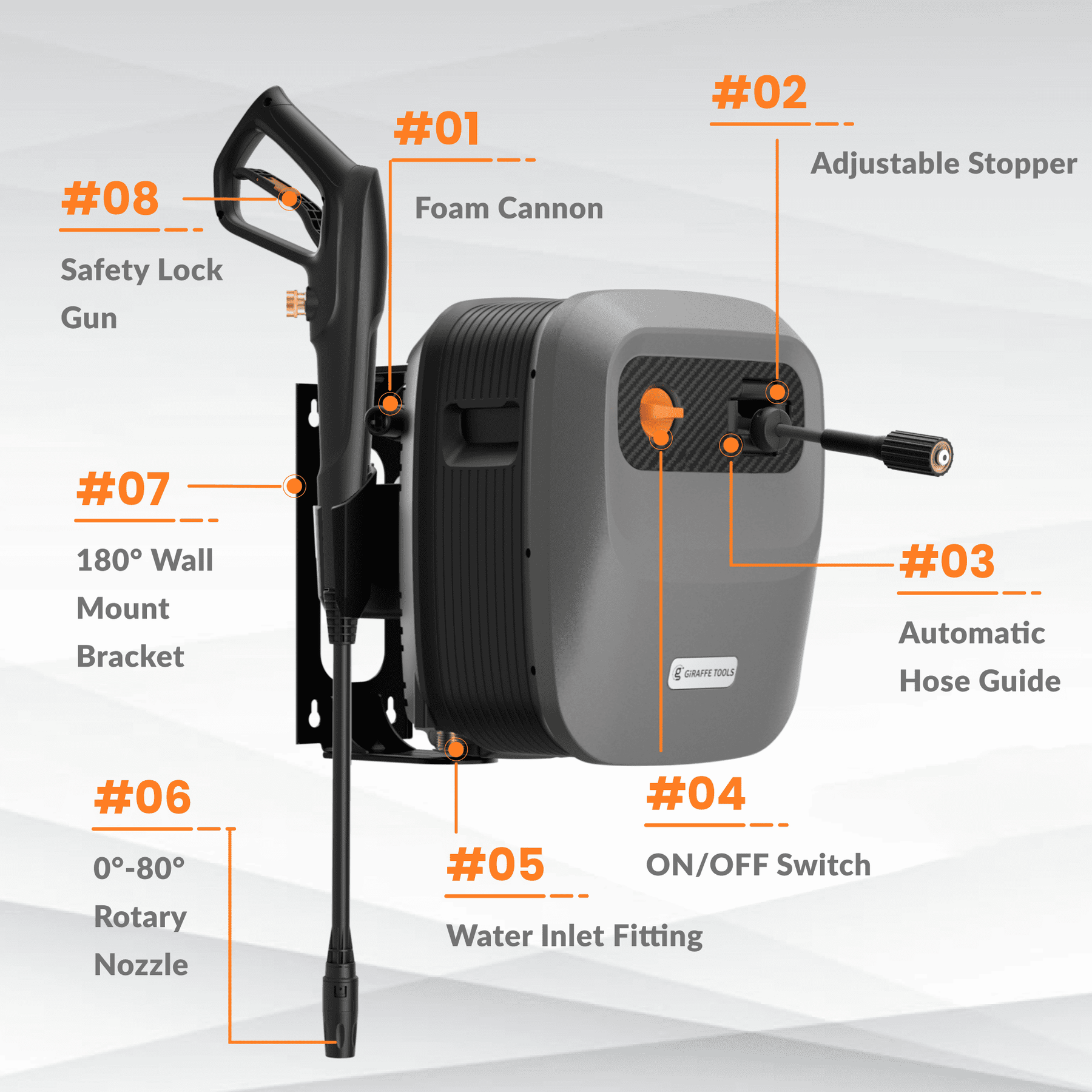 Grandfalls Retractable Pressure Washer G20