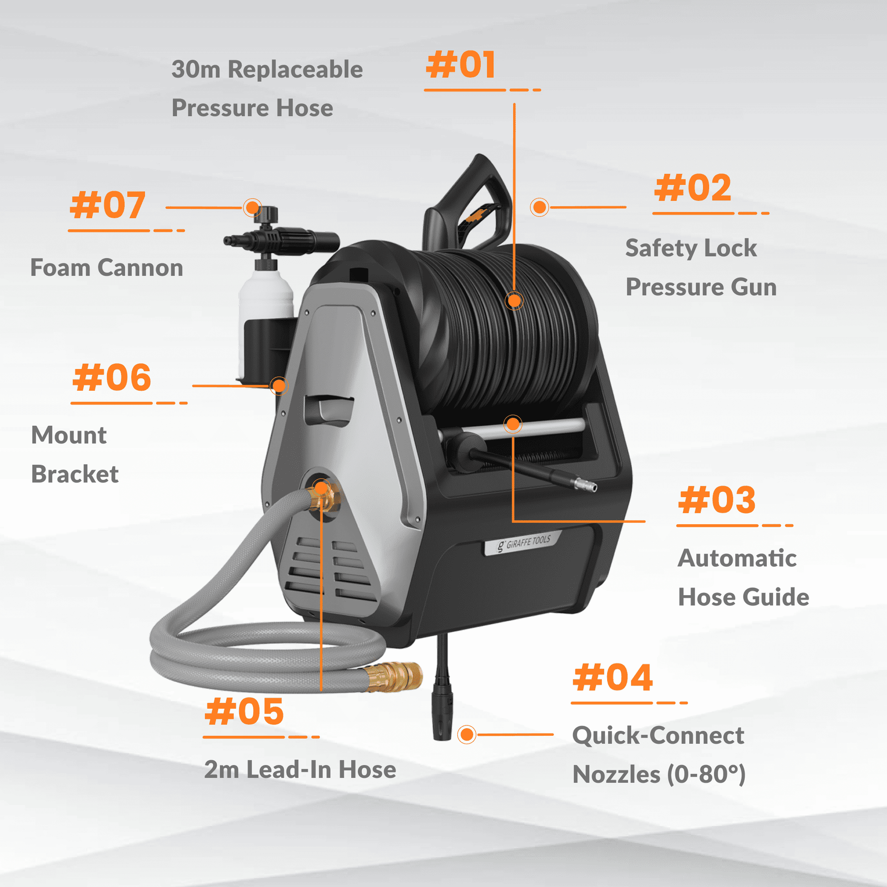 Grandfalls Retractable Pressure Washer