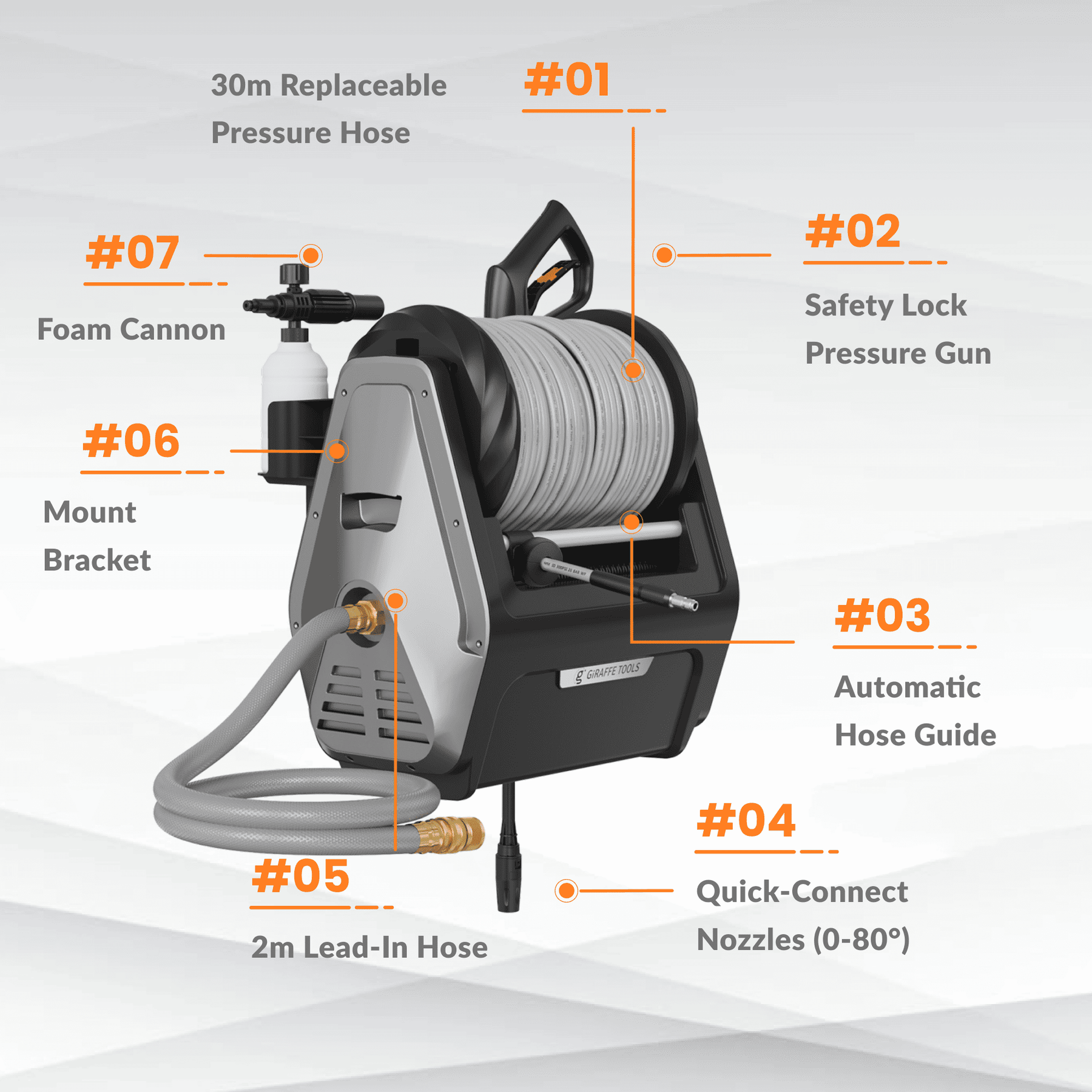 Grandfalls Retractable Pressure Washer Plus
