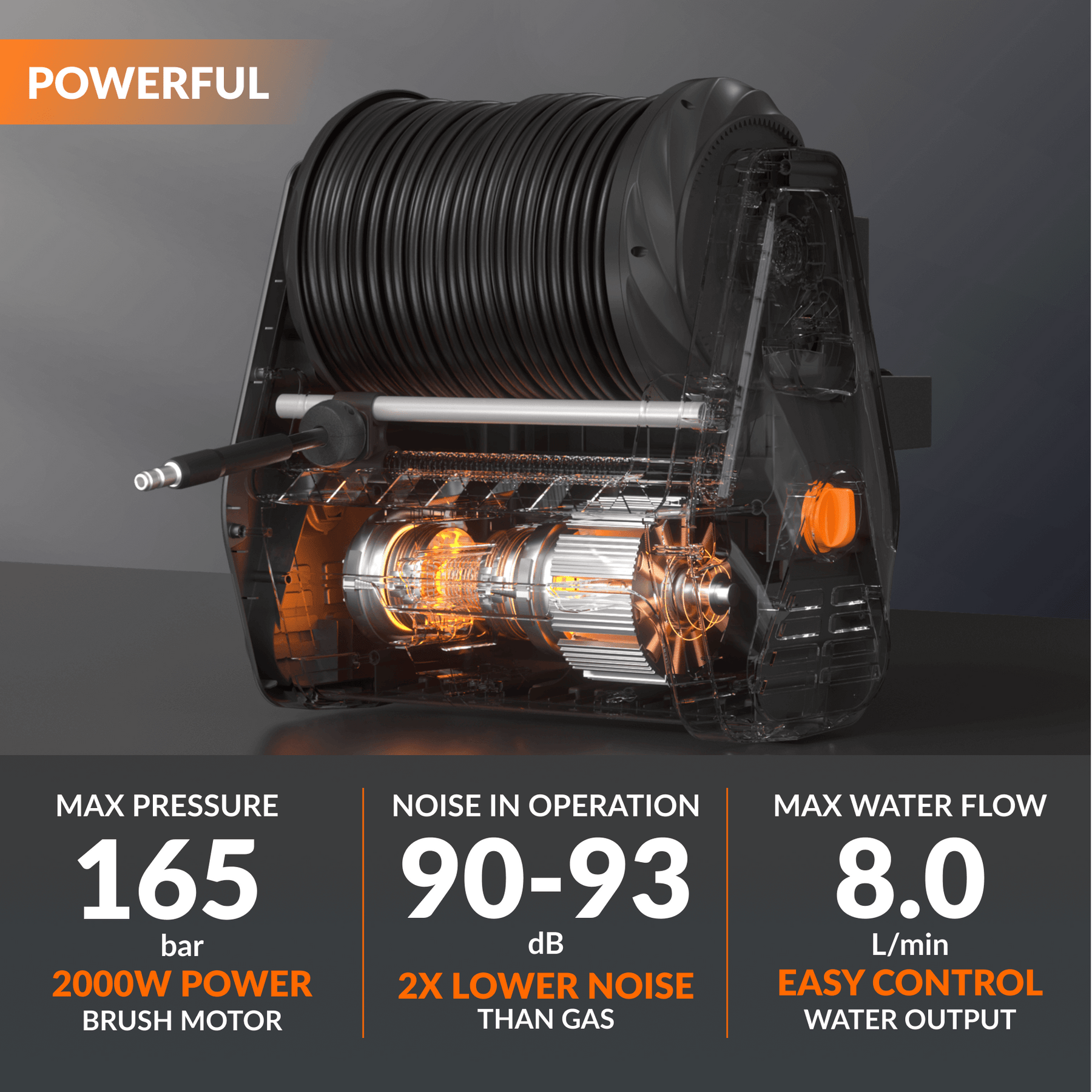 Grandfalls Retractable Pressure Washer Essential