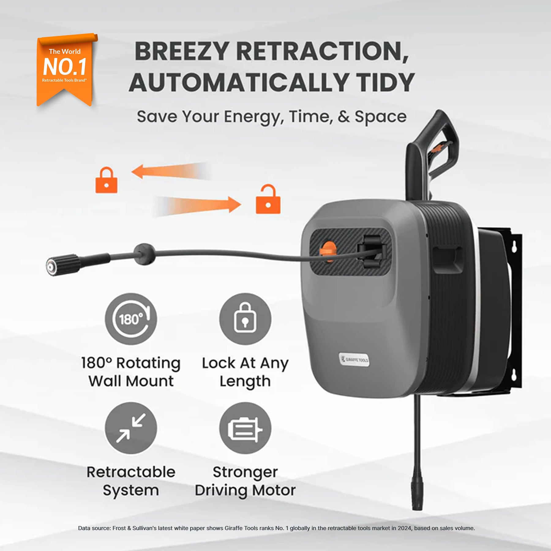 Grandfalls Retractable Pressure Washer G20 Features