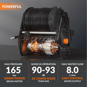 Grandfalls Retractable Pressure Washer Features