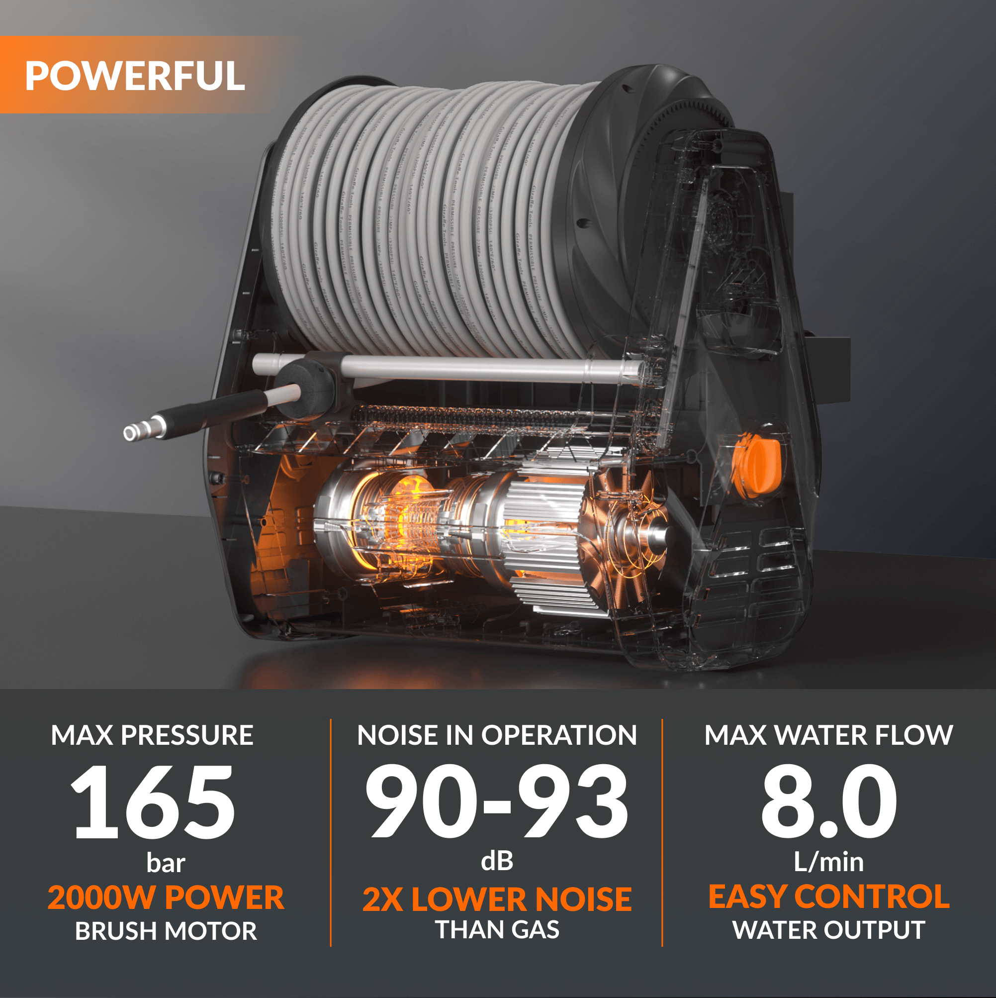 Grandfalls Retractable Pressure Washer Plus Features