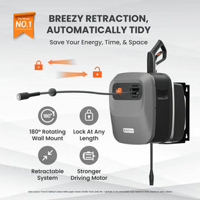 Grandfalls Retractable Pressure Washer G20 Features